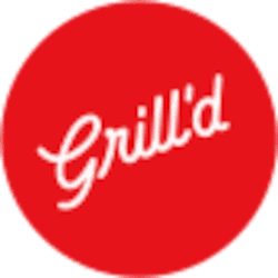 Grill'd Erina